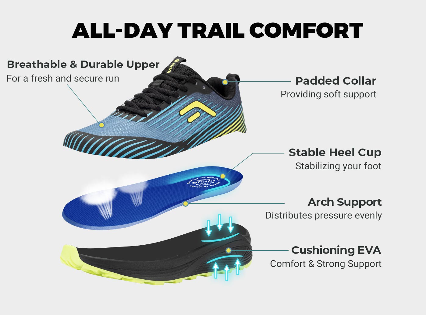 FitVille Men's Trail Running S - Men Shoes Size Chart ulasan dan harga